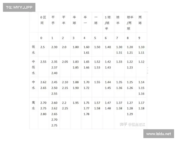 怎么看足彩 怎么看足彩