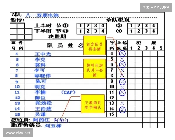 最近篮球比赛时间表2020