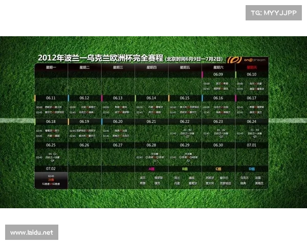 欧洲杯赛事日程安排